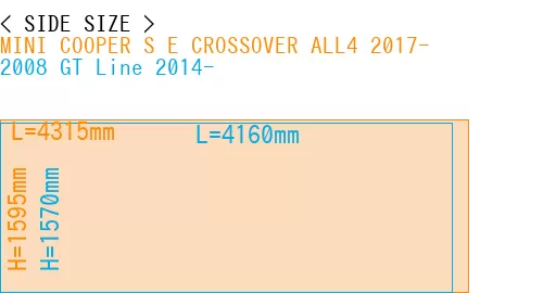 #MINI COOPER S E CROSSOVER ALL4 2017- + 2008 GT Line 2014-